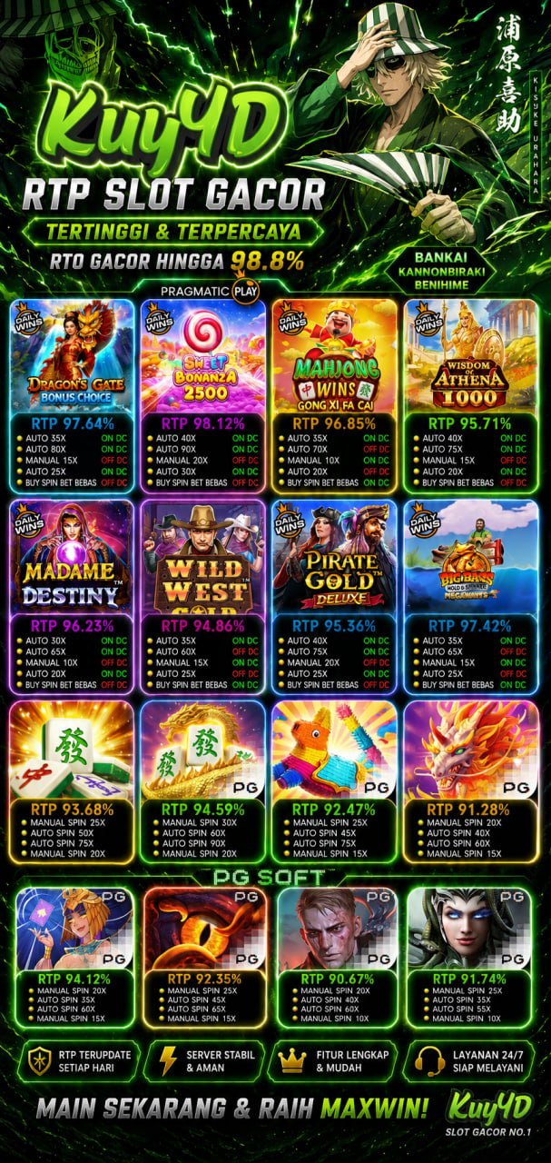 RTP SLOT GACOR KUY4D HARI INI